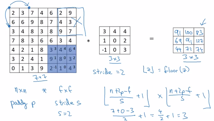 Convolutional Neural Networks] week1. Foundations of Convolutional Neural  Networks - mx's blog