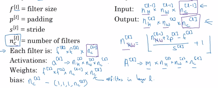 Andrew ng convolutional neural 2024 networks